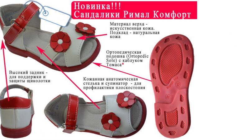 Подошва пятигорск. Детские сандалии детали верха. Босоножки название деталей. Босоножки составные части. Сандалия составные части.